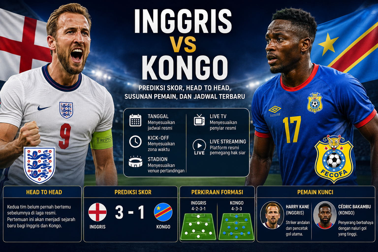 Inggris vs Kongo: Prediksi Skor, Head to Head, Susunan Pemain, dan Jadwal Terbaru