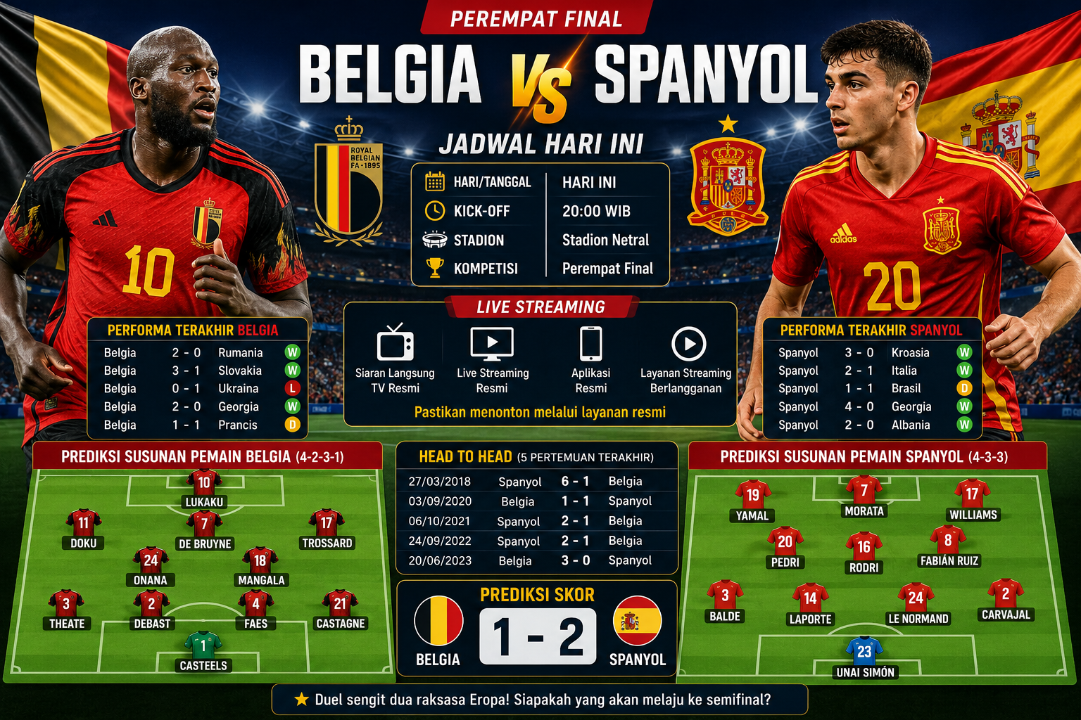 Jadwal Belgia vs Spanyol Hari Ini: Jam Kick-Off, Live Streaming, dan Preview Pertandingan