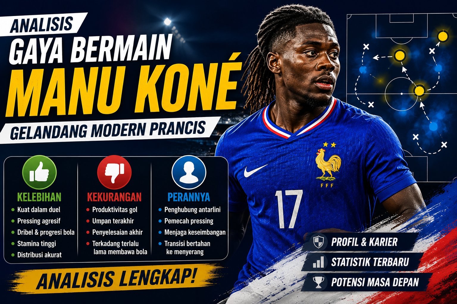 Analisis Gaya Bermain Manu Koné: Kelebihan, Kekurangan, dan Perannya di Lini Tengah