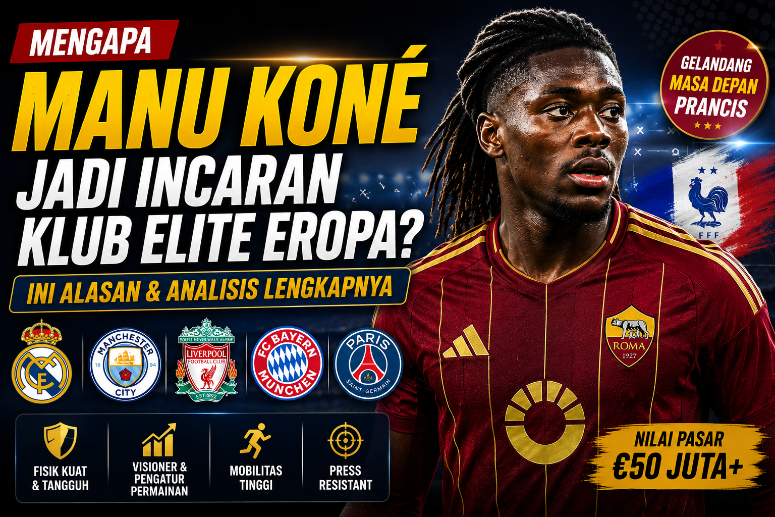 Mengapa Manu Koné Jadi Incaran Klub Elite Eropa? Ini Alasan dan Analisis Lengkapnya