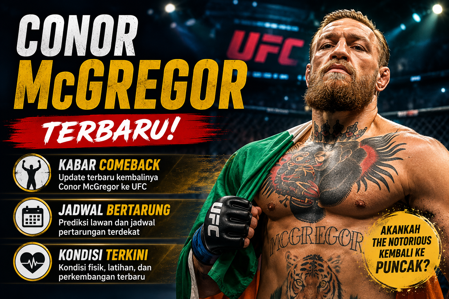 Conor McGregor Terbaru: Kabar Comeback, Jadwal Bertarung, dan Kondisi Terkini