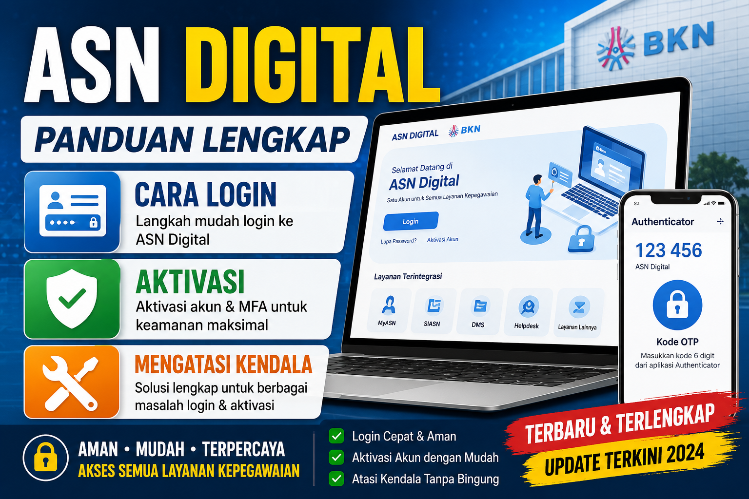 ASN Digital: Panduan Lengkap Cara Login, Aktivasi, dan Mengatasi Kendala Terbaru