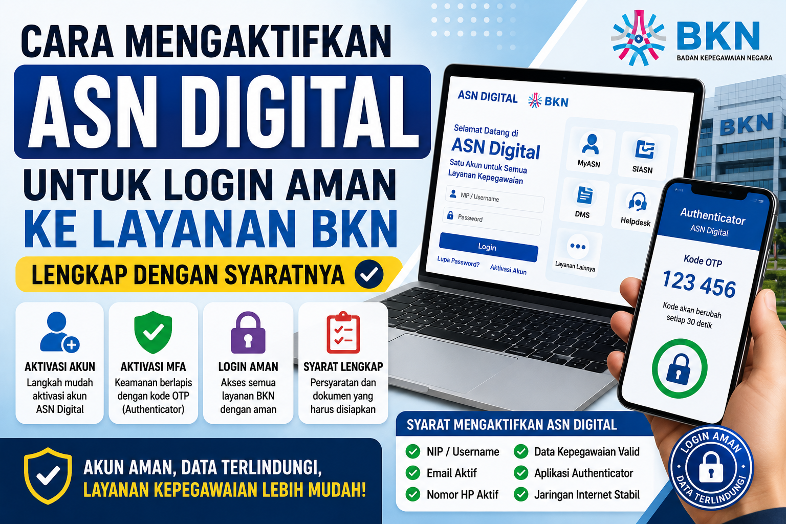Cara Mengaktifkan ASN Digital untuk Login Aman ke Layanan BKN, Lengkap dengan Syaratnya