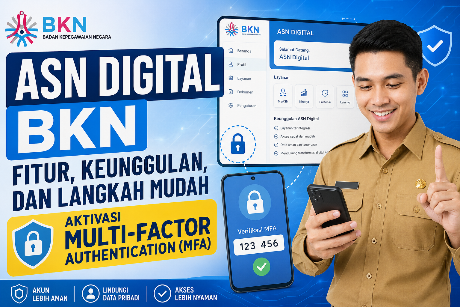 ASN Digital BKN: Fitur, Keunggulan, dan Langkah Mudah Aktivasi Multi-Factor Authentication (MFA)