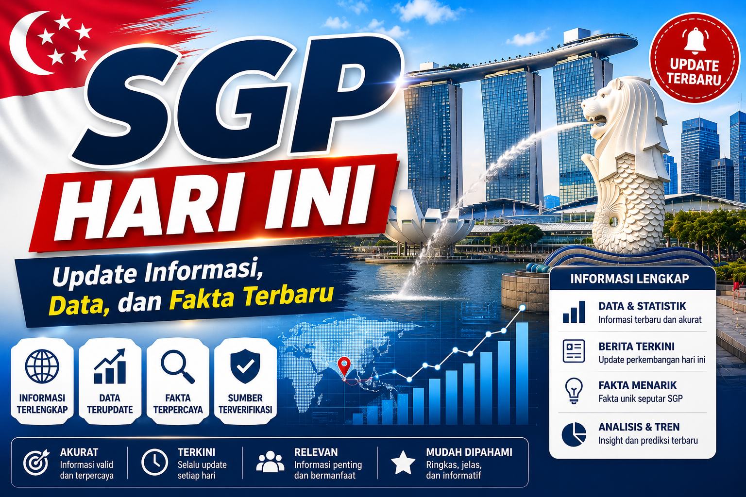 Singapore Hari Ini: Update Informasi, Data, dan Fakta Terbaru 2026