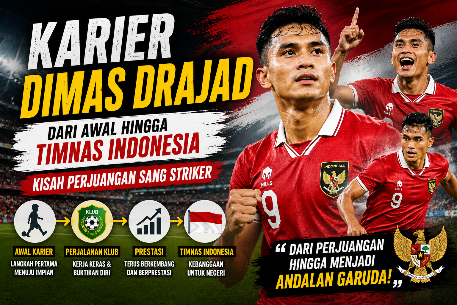 Karier Dimas Drajad dari Awal hingga Timnas Indonesia: Kisah Perjuangan Sang Striker