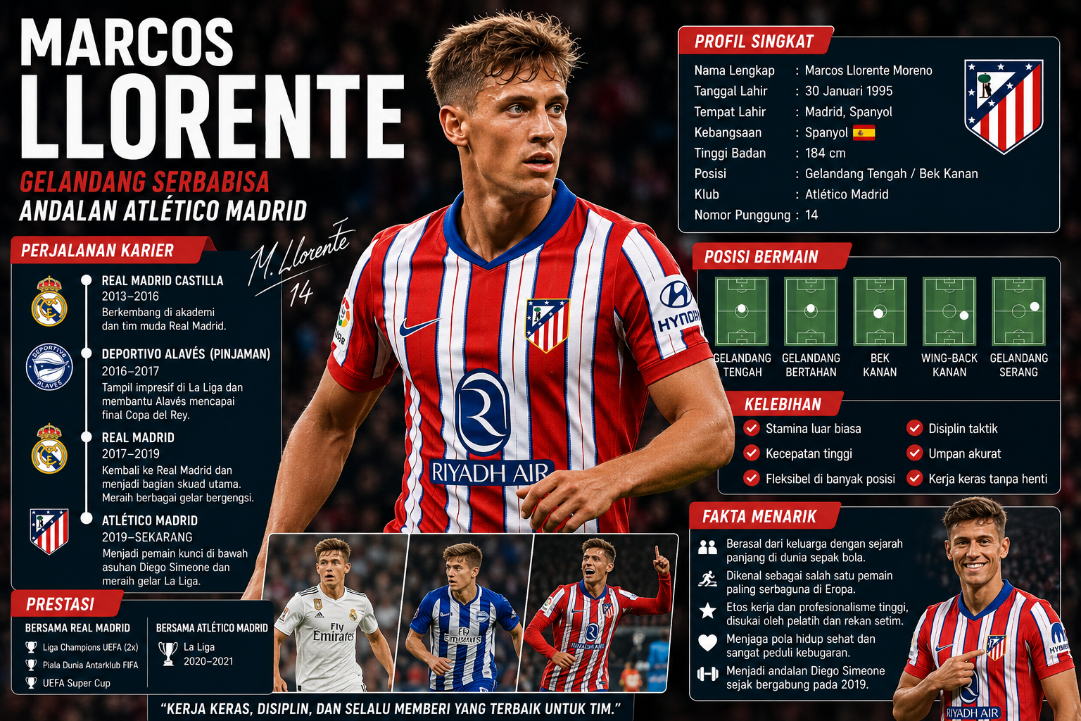 Siapa Marcos Llorente? Kisah Perjalanan Karier, Posisi Bermain, dan Fakta Menariknya