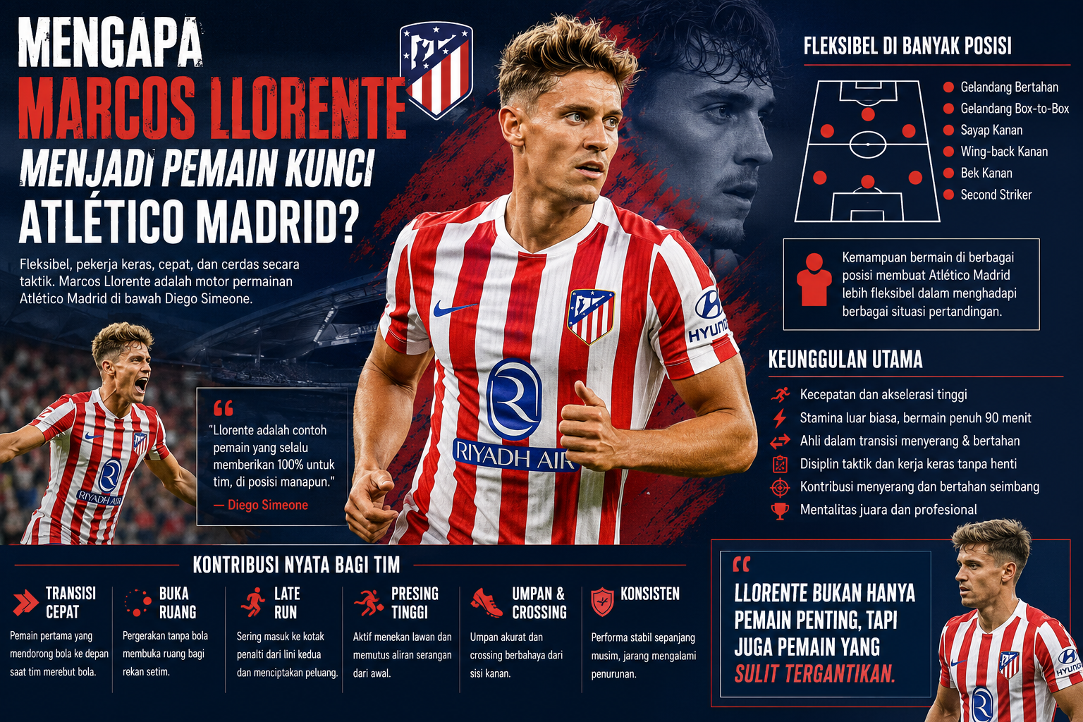 Mengapa Marcos Llorente Menjadi Pemain Kunci Atlético Madrid? Analisis Gaya Bermain dan Keunggulannya