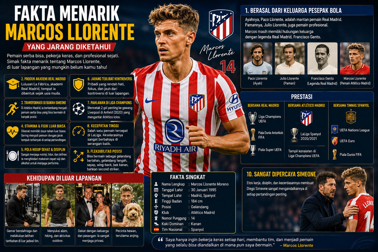 Fakta Menarik Marcos Llorente yang Jarang Diketahui: Keluarga, Prestasi, dan Kehidupan di Luar Lapangan