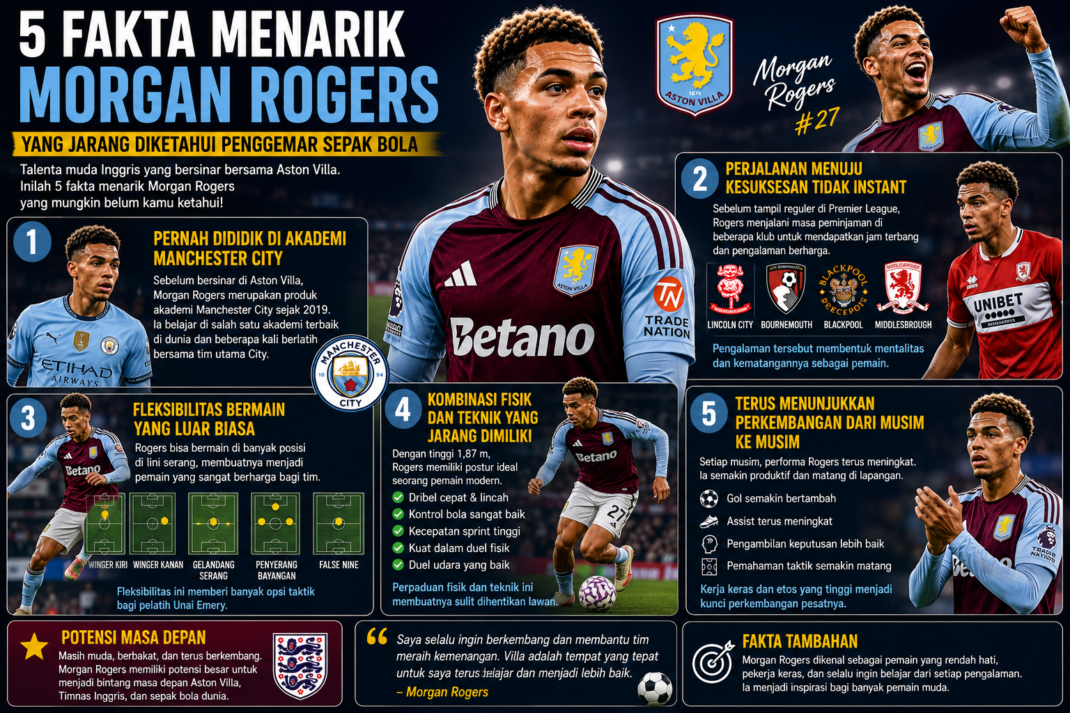 5 Fakta Menarik Morgan Rogers yang Jarang Diketahui Penggemar Sepak Bola