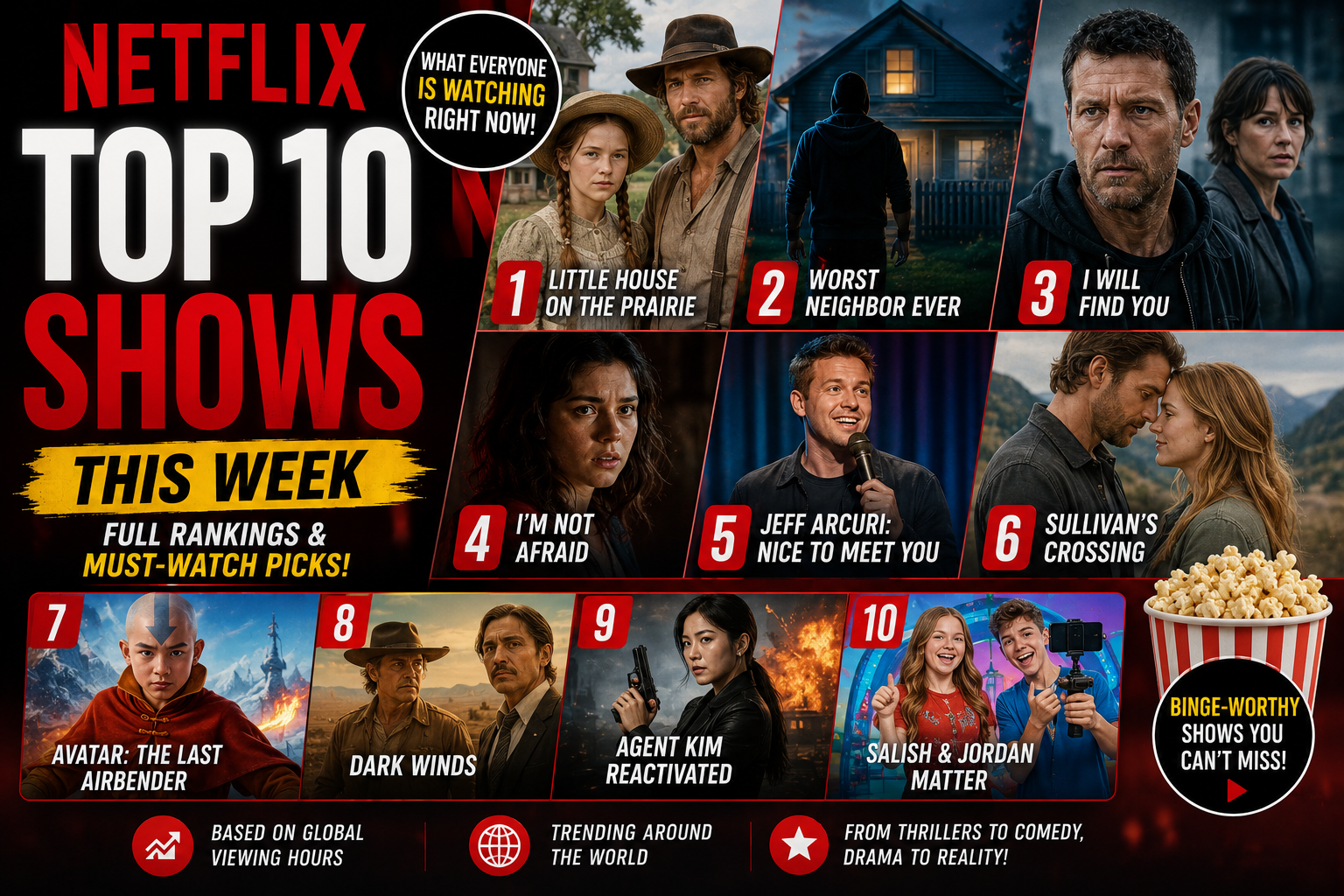 What Are the Netflix Top 10 Shows This Week? Full Rankings and Must-Watch Picks
