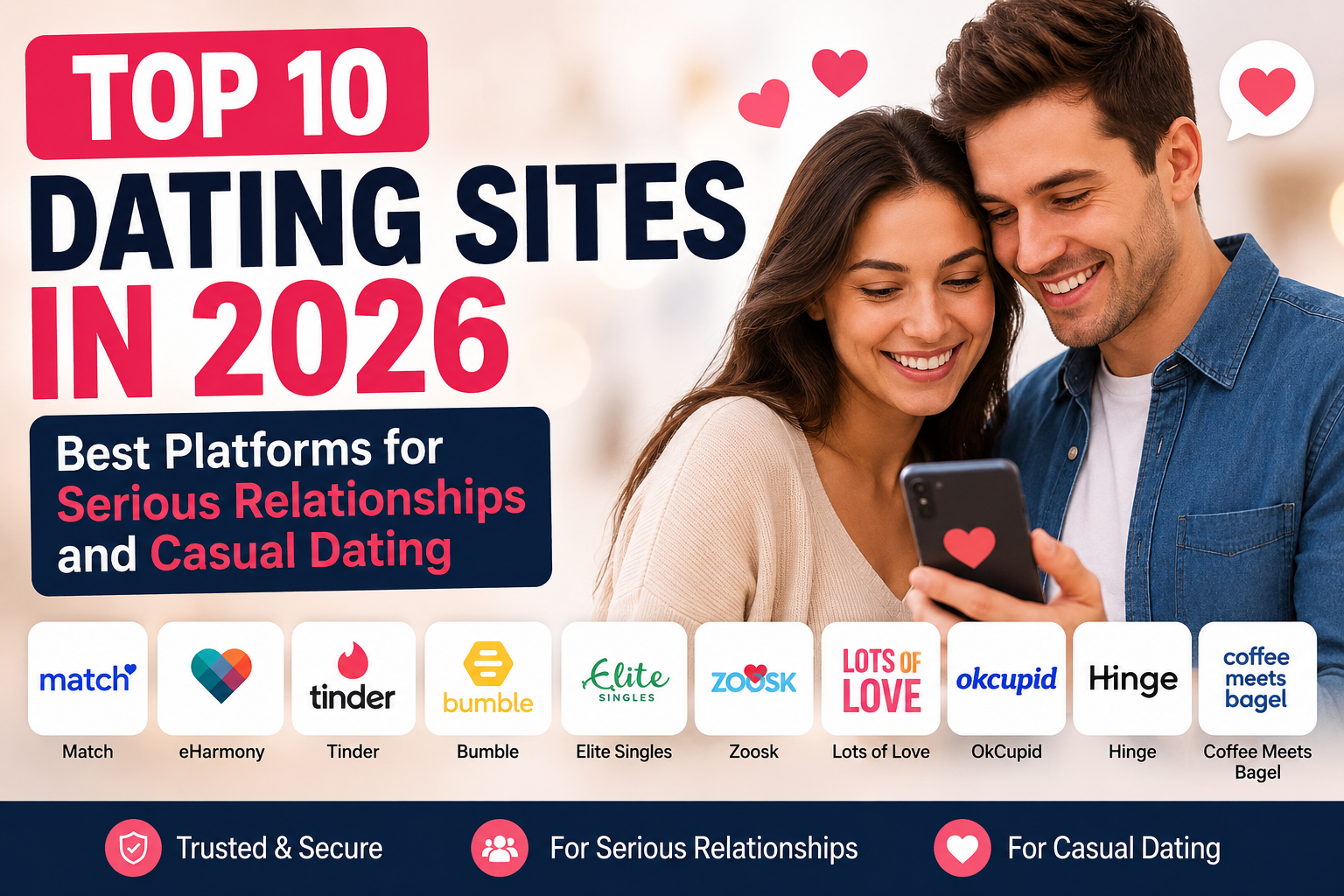 Top 10 Dating Sites in 2026: Best Platforms for Serious Relationships and Casual Dating