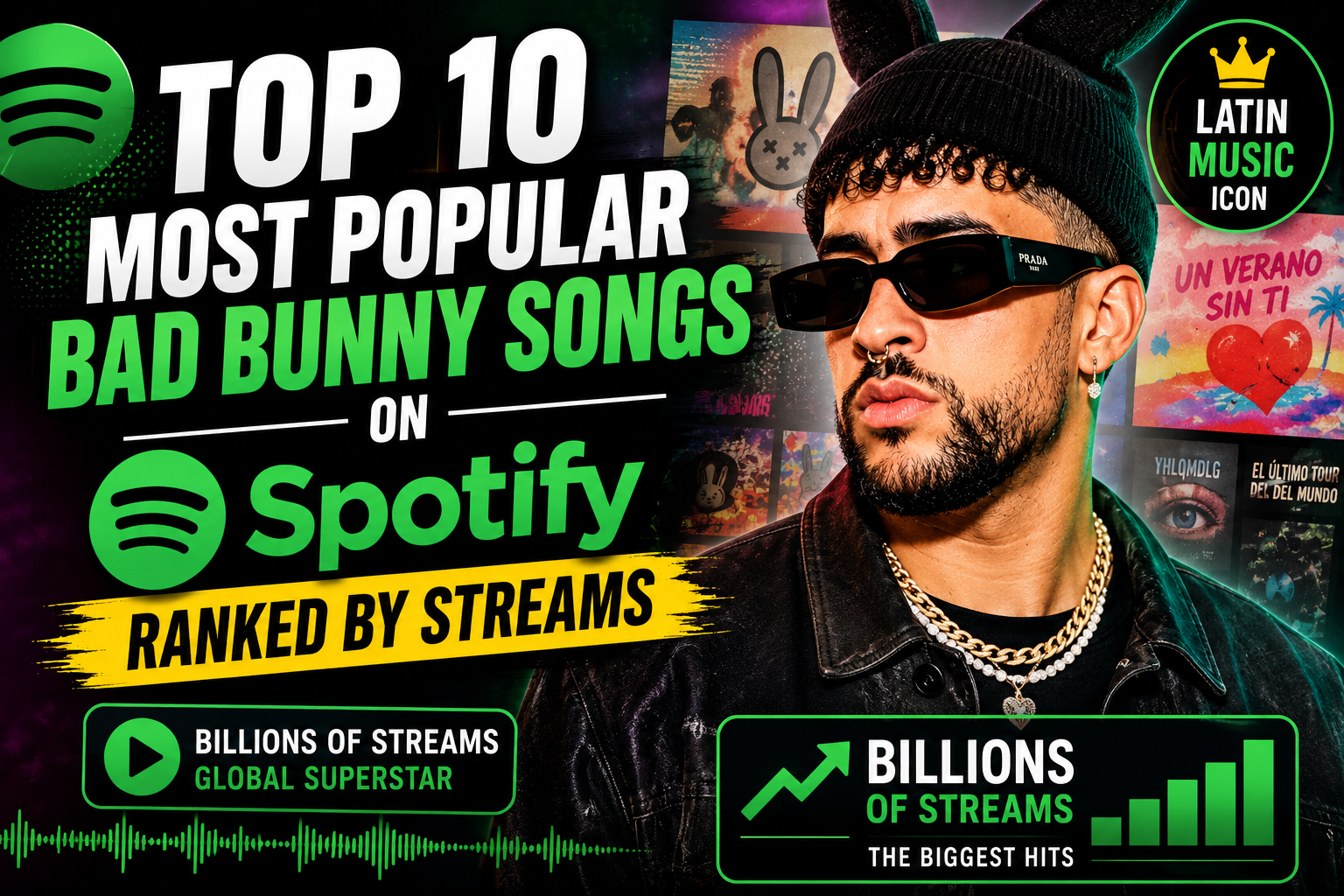 Top 10 Most Popular Bad Bunny Songs on Spotify Ranked by Streams