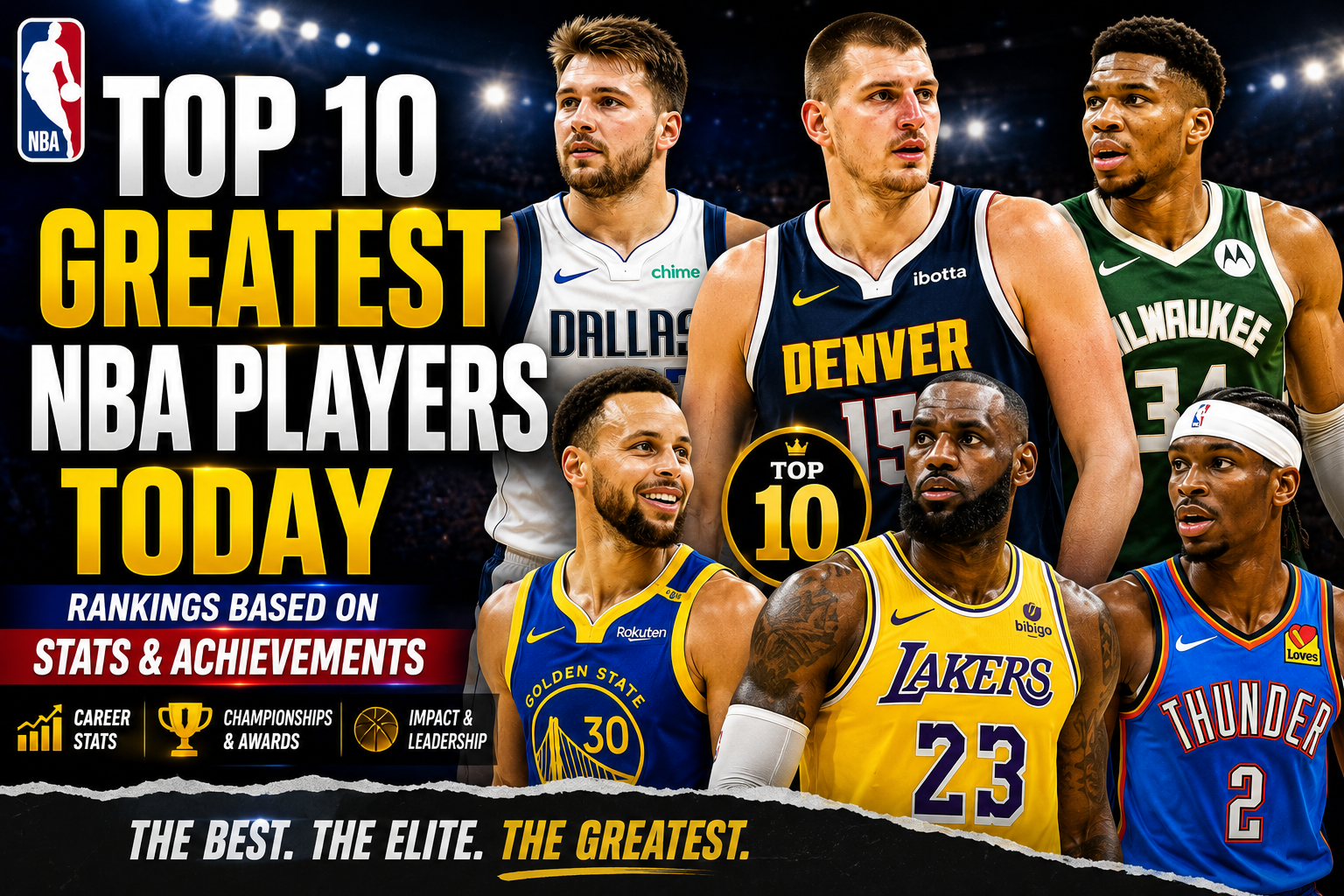 Top 10 Greatest NBA Players Today: Rankings Based on Stats and Achievements