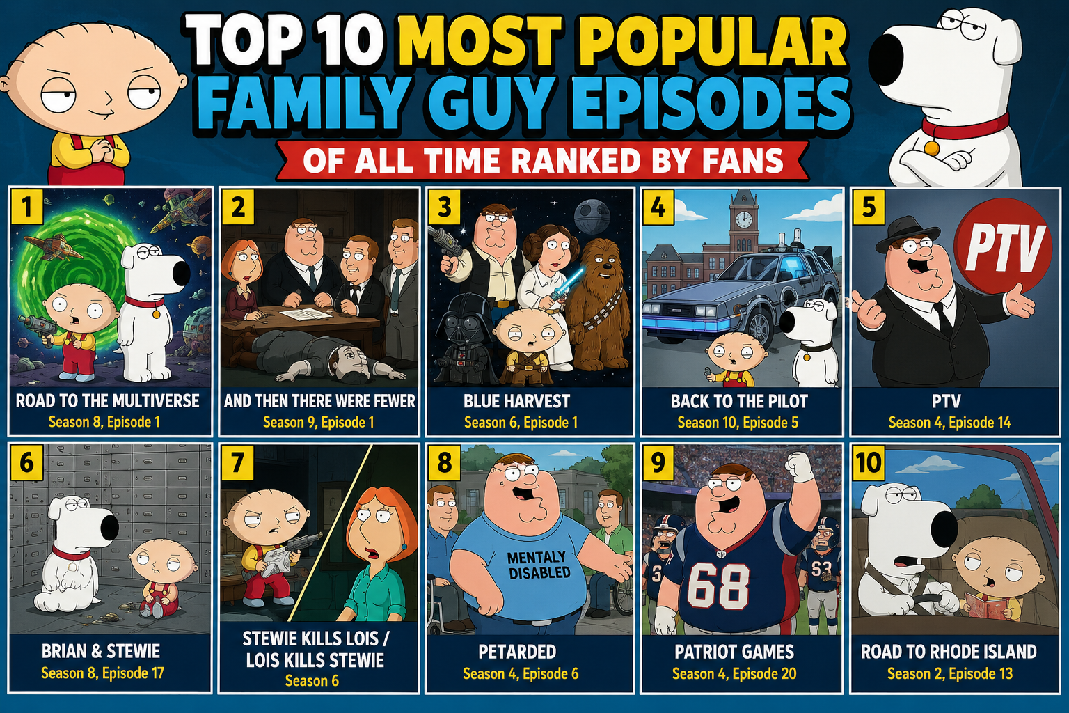 Top 10 Most Popular Family Guy Episodes of All Time Ranked by Fans