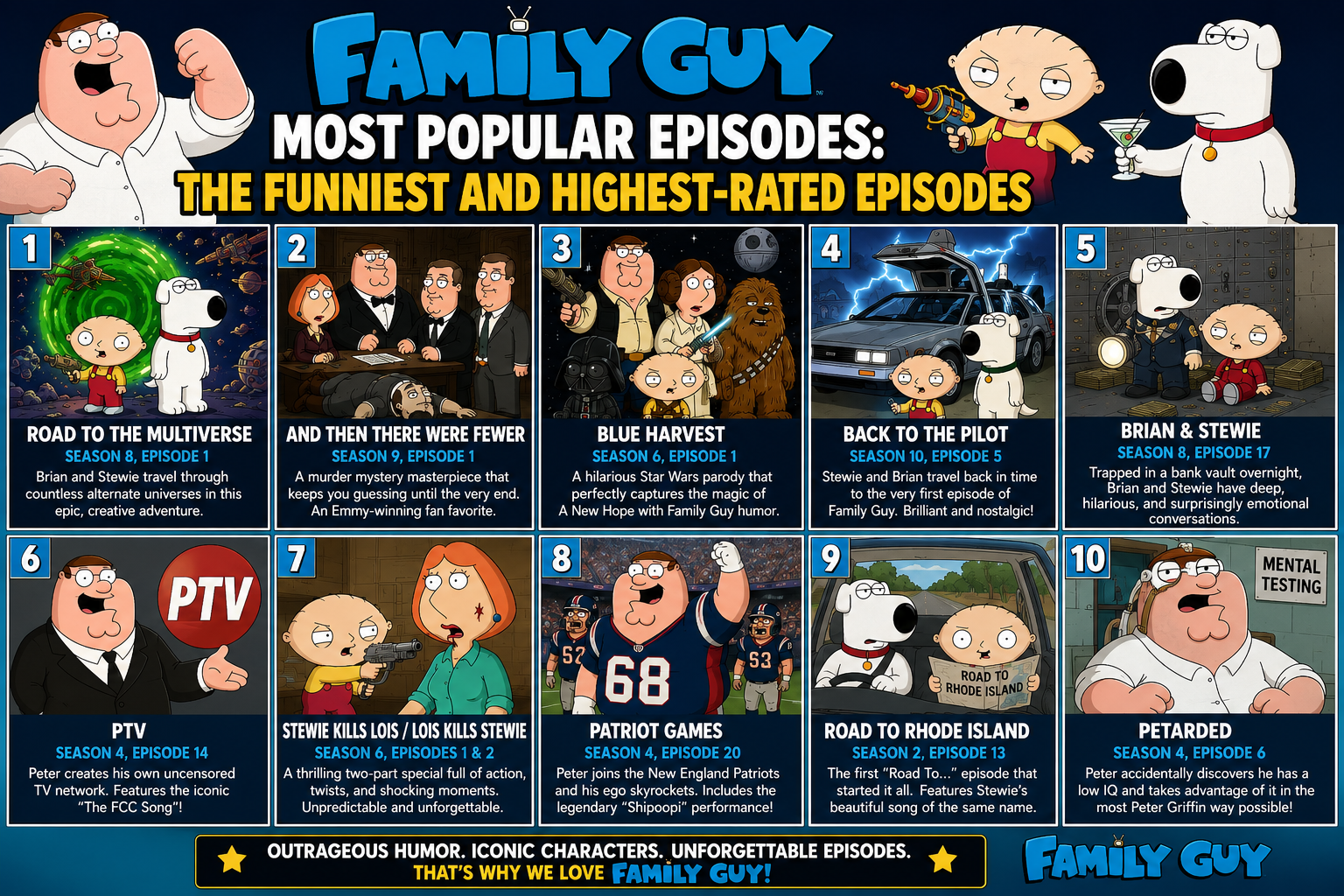 Family Guy Most Popular Episodes: The Funniest and Highest-Rated Episodes