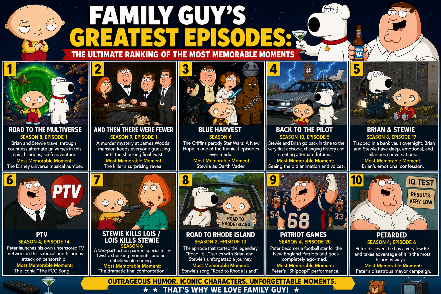Family Guy's Greatest Episodes: The Ultimate Ranking of the Most Memorable Moments