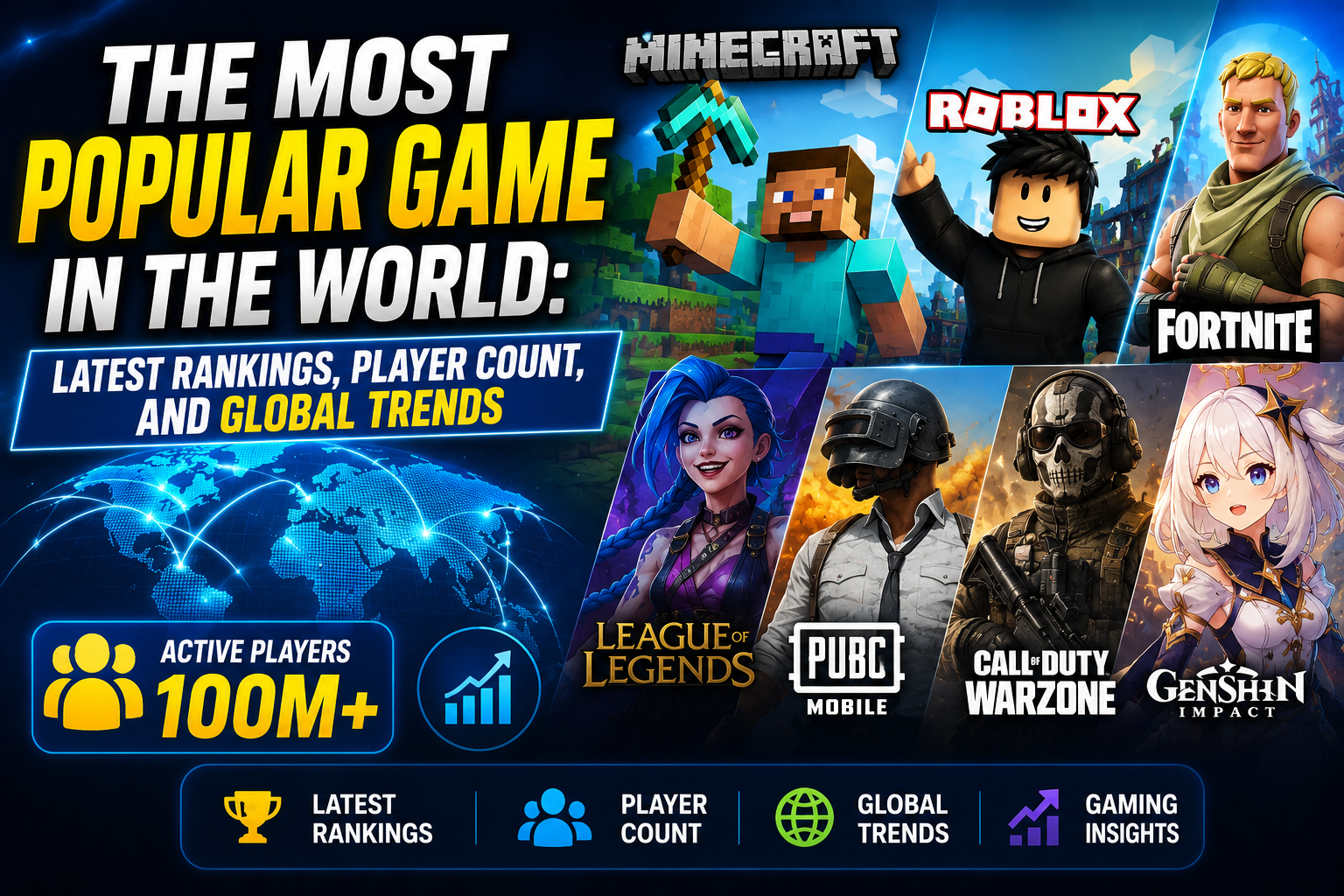 The Most Popular Game in the World: Latest Rankings, Player Count, and Global Trends