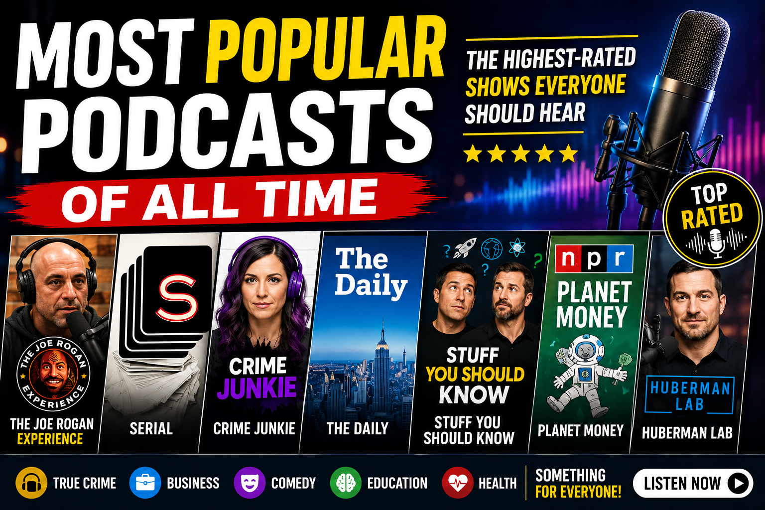Most Popular Podcasts of All Time: The Highest-Rated Shows Everyone Should Hear