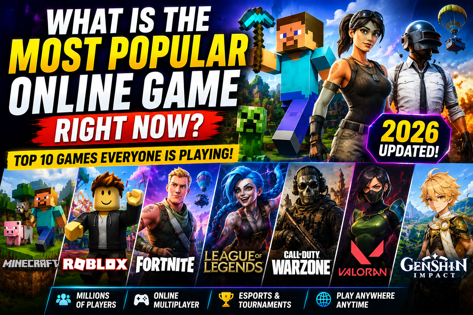 What Is the Most Popular Online Game Right Now? A Complete Guide for Gamers