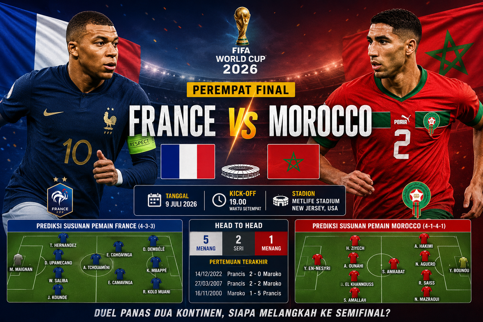 France vs Morocco World Cup 2026: Prediksi Skor, Head to Head, Susunan Pemain, dan Jadwal Perempat Final