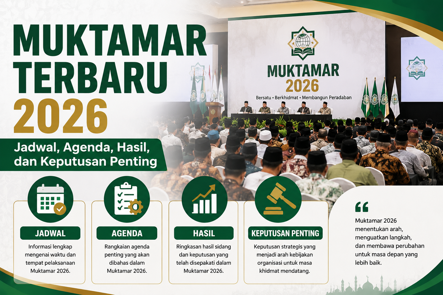 Muktamar Terbaru 2026: Jadwal, Agenda, Hasil, dan Keputusan Penting