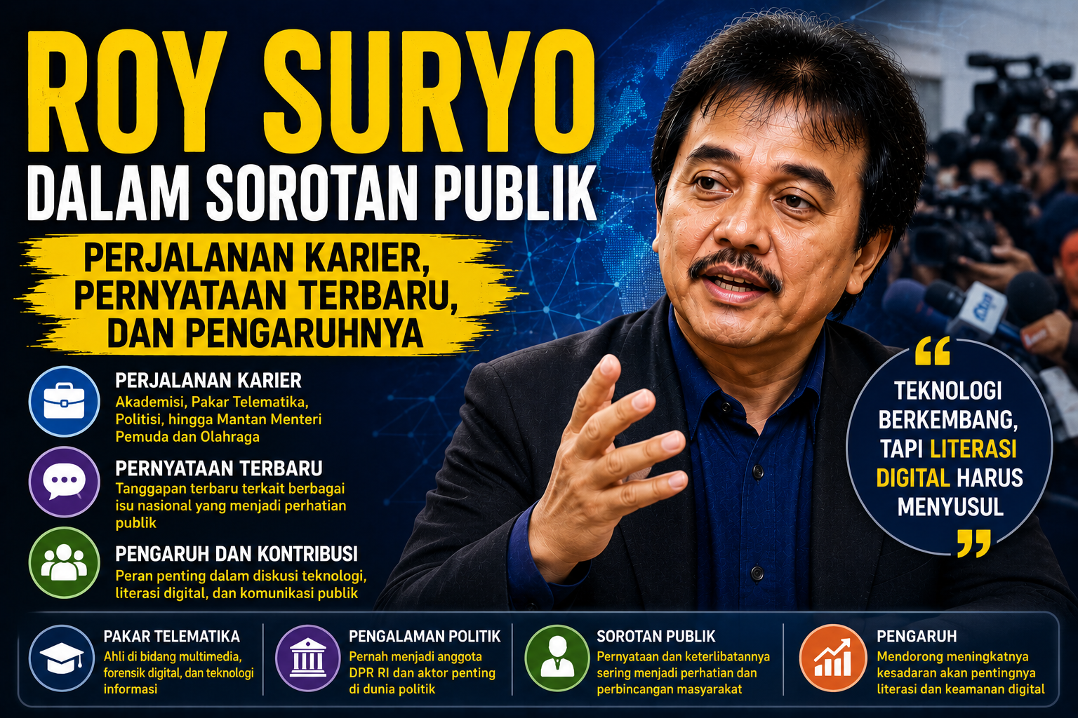 Roy Suryo dalam Sorotan Publik: Perjalanan Karier, Pernyataan Terbaru, dan Pengaruhnya