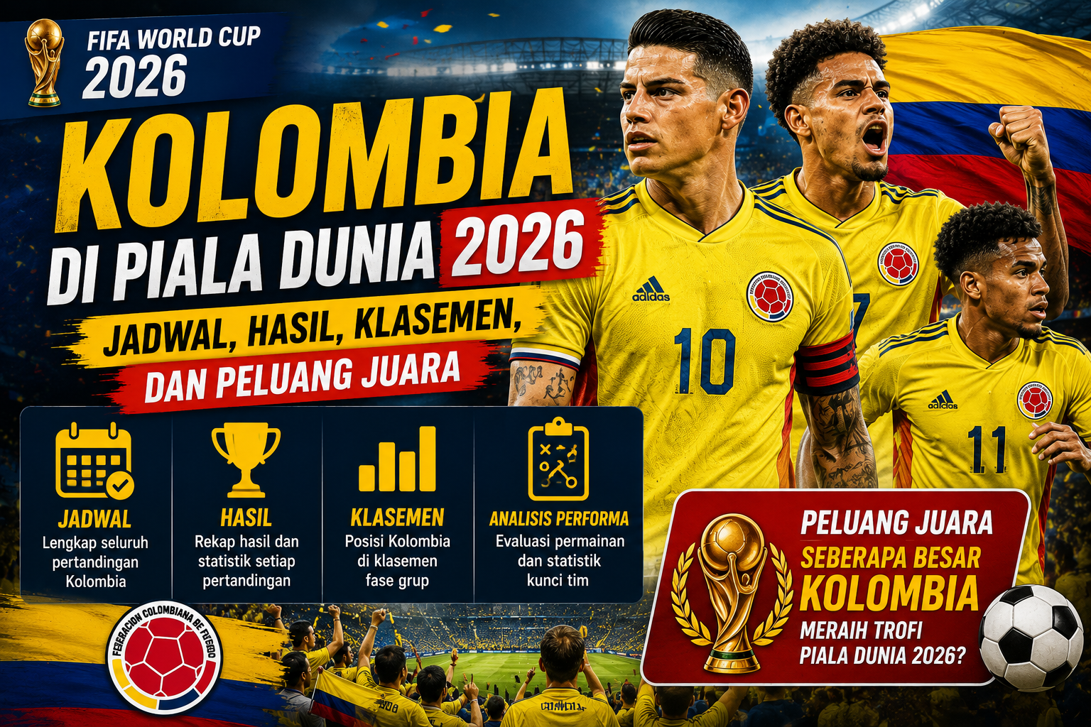 Kolombia di Piala Dunia 2026: Jadwal, Hasil, Klasemen, dan Peluang Juara