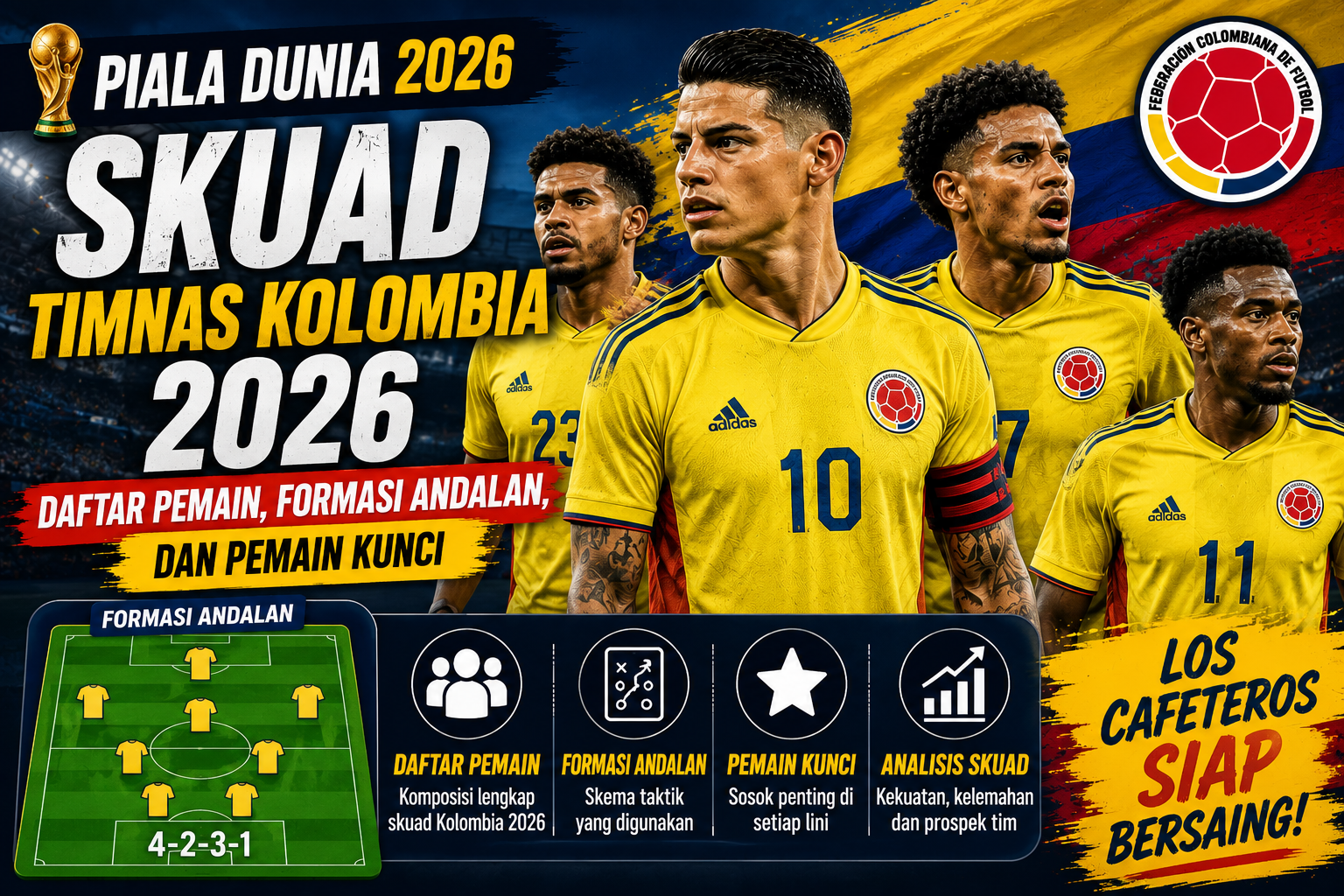 Skuad Timnas Kolombia 2026: Daftar Pemain, Formasi Andalan, dan Pemain Kunci