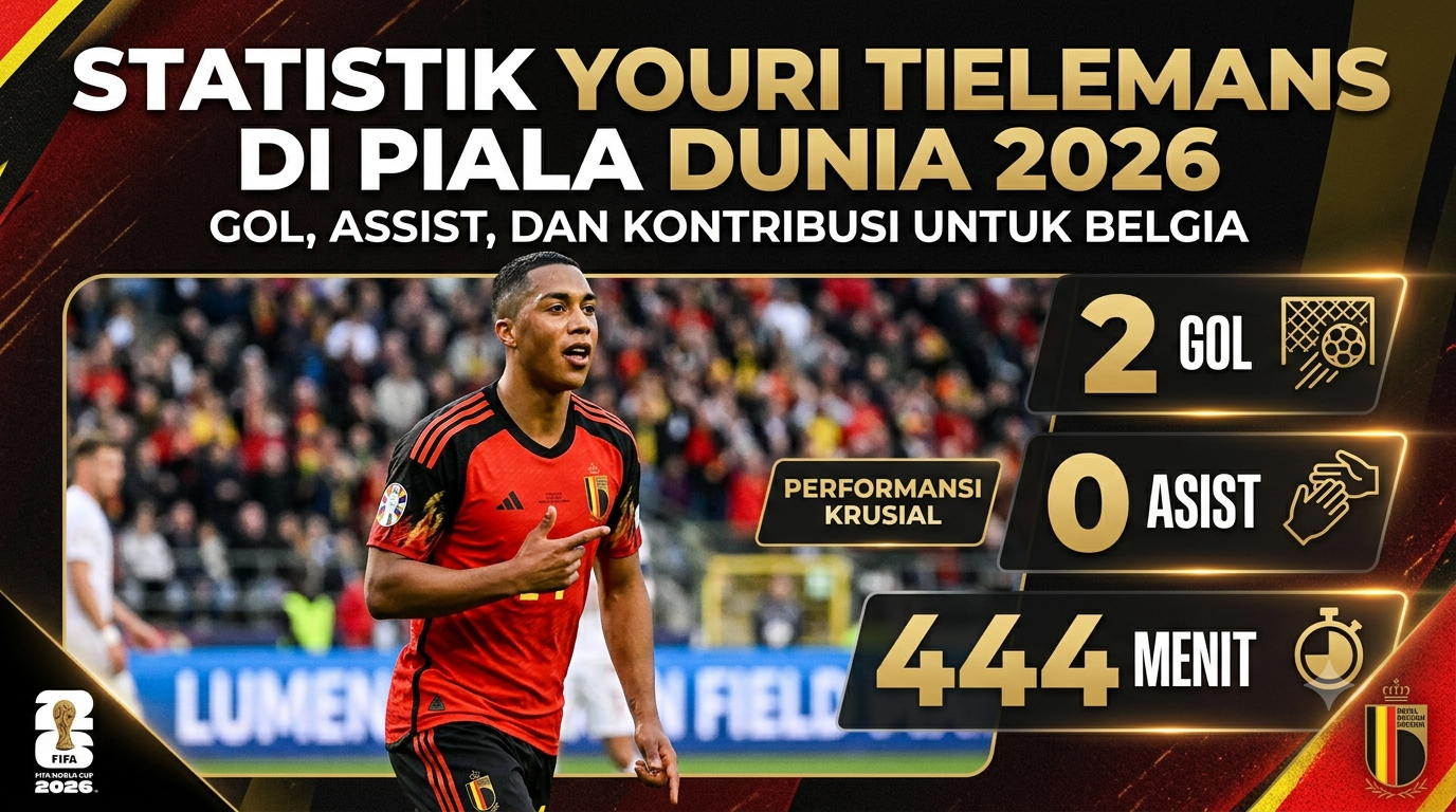 Statistik Youri Tielemans di Piala Dunia 2026: Gol, Assist, dan Kontribusi untuk Belgia