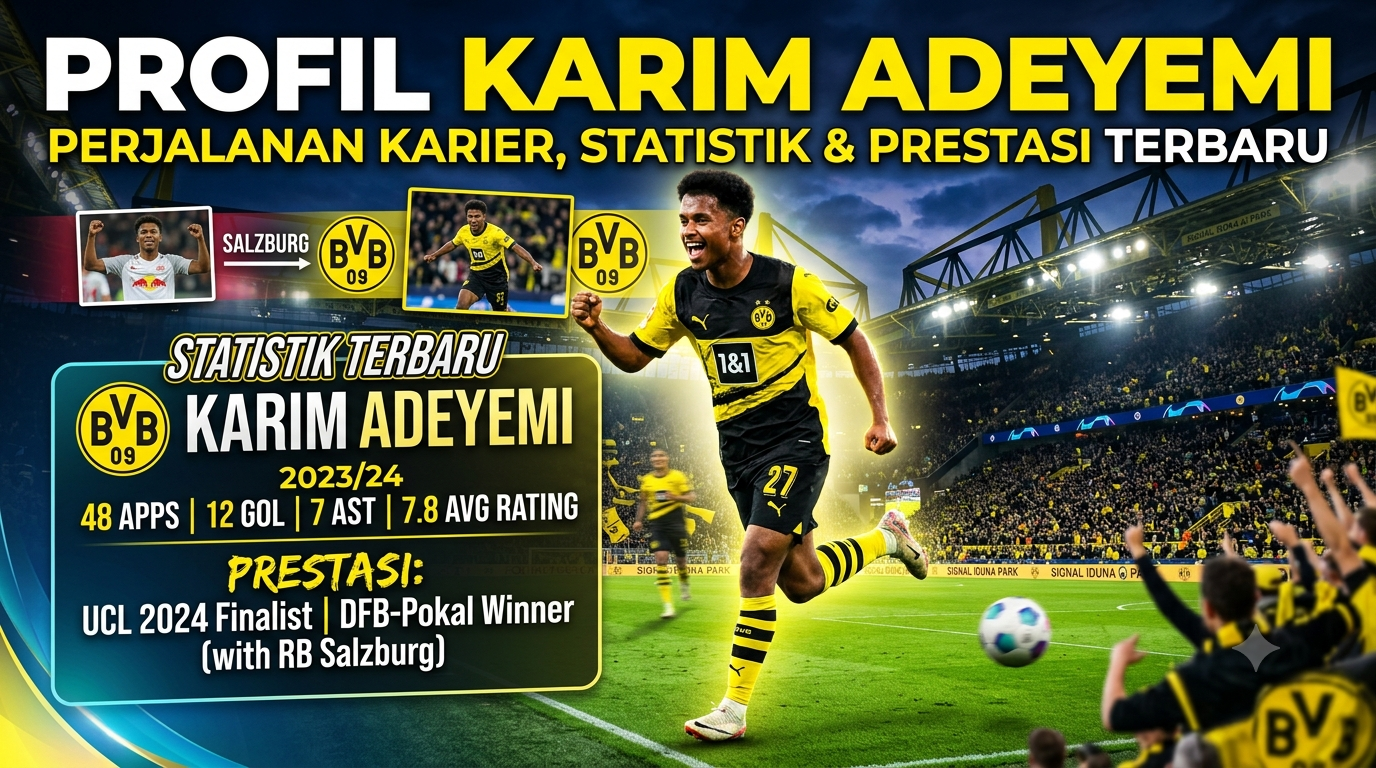 Profil Karim Adeyemi: Perjalanan Karier, Statistik, dan Prestasi Terbaru