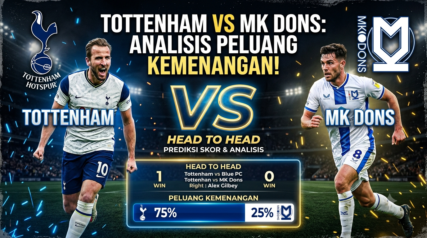 Head to Head Tottenham vs MK Dons dan Analisis Peluang Kemenangan Kedua Tim