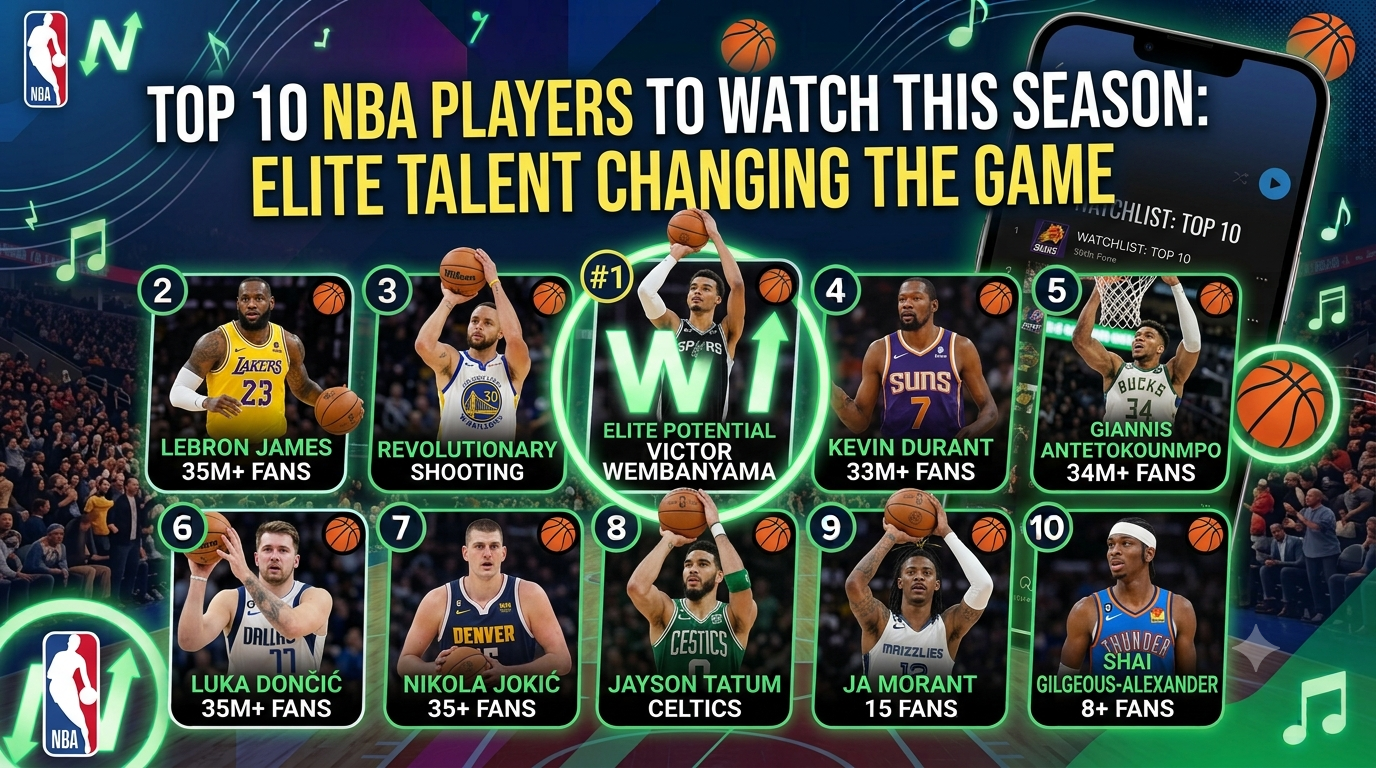 Top 10 NBA Players to Watch This Season: Elite Talent Changing the Game