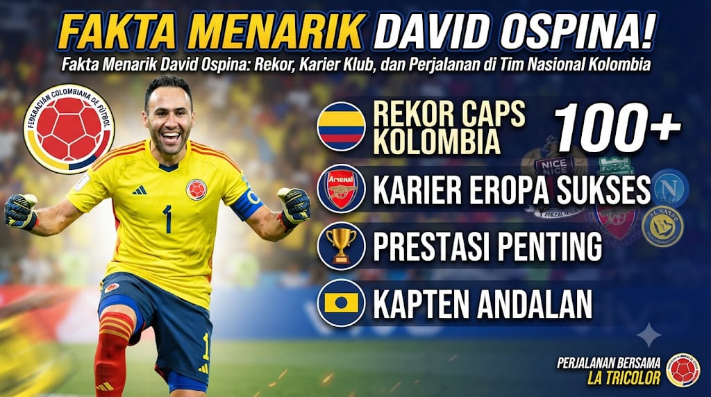 Fakta Menarik David Ospina: Rekor, Karier Klub, dan Perjalanan di Tim Nasional Kolombia