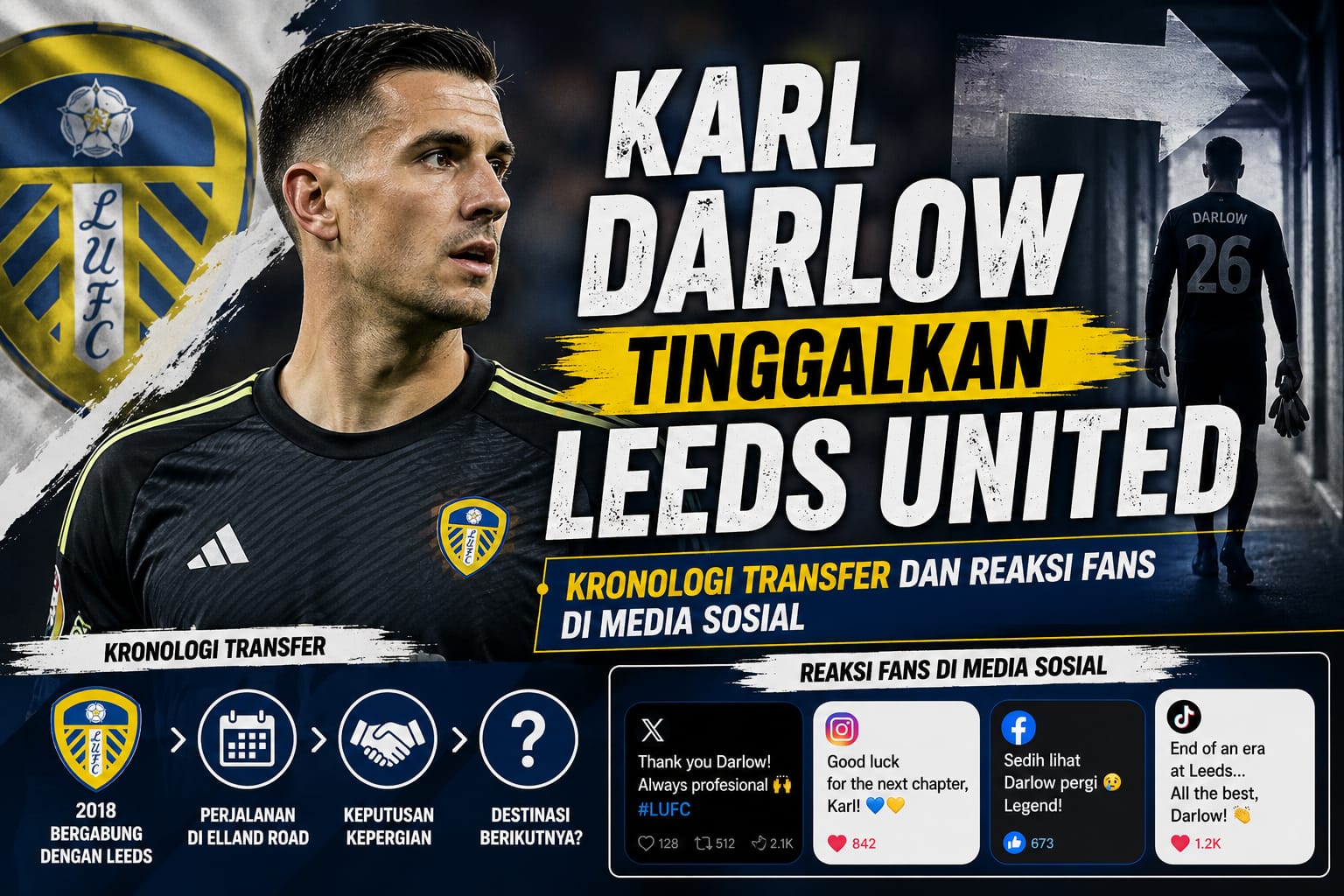 Karl Darlow Tinggalkan Leeds United: Kronologi Transfer dan Reaksi Fans di Media Sosial