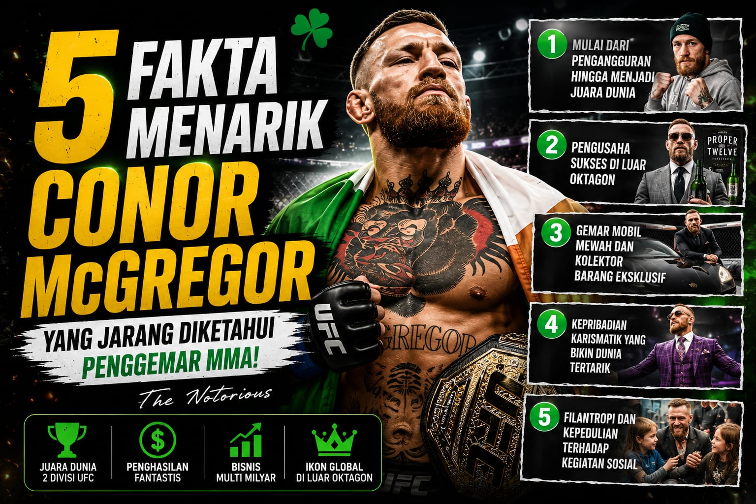 5 Fakta Menarik Conor McGregor yang Jarang Diketahui Penggemar MMA