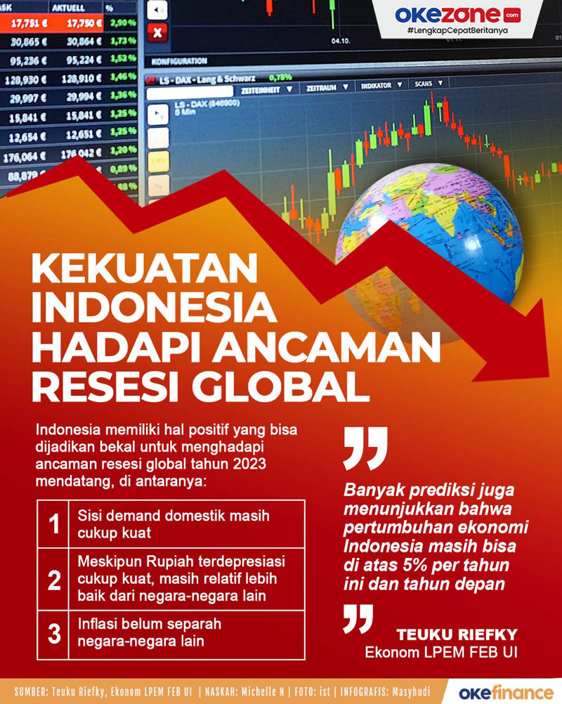 Ancaman Kebangkrutan Air dan Resesi Global: Tantangan Ekonomi serta Lingkungan Tahun 2026