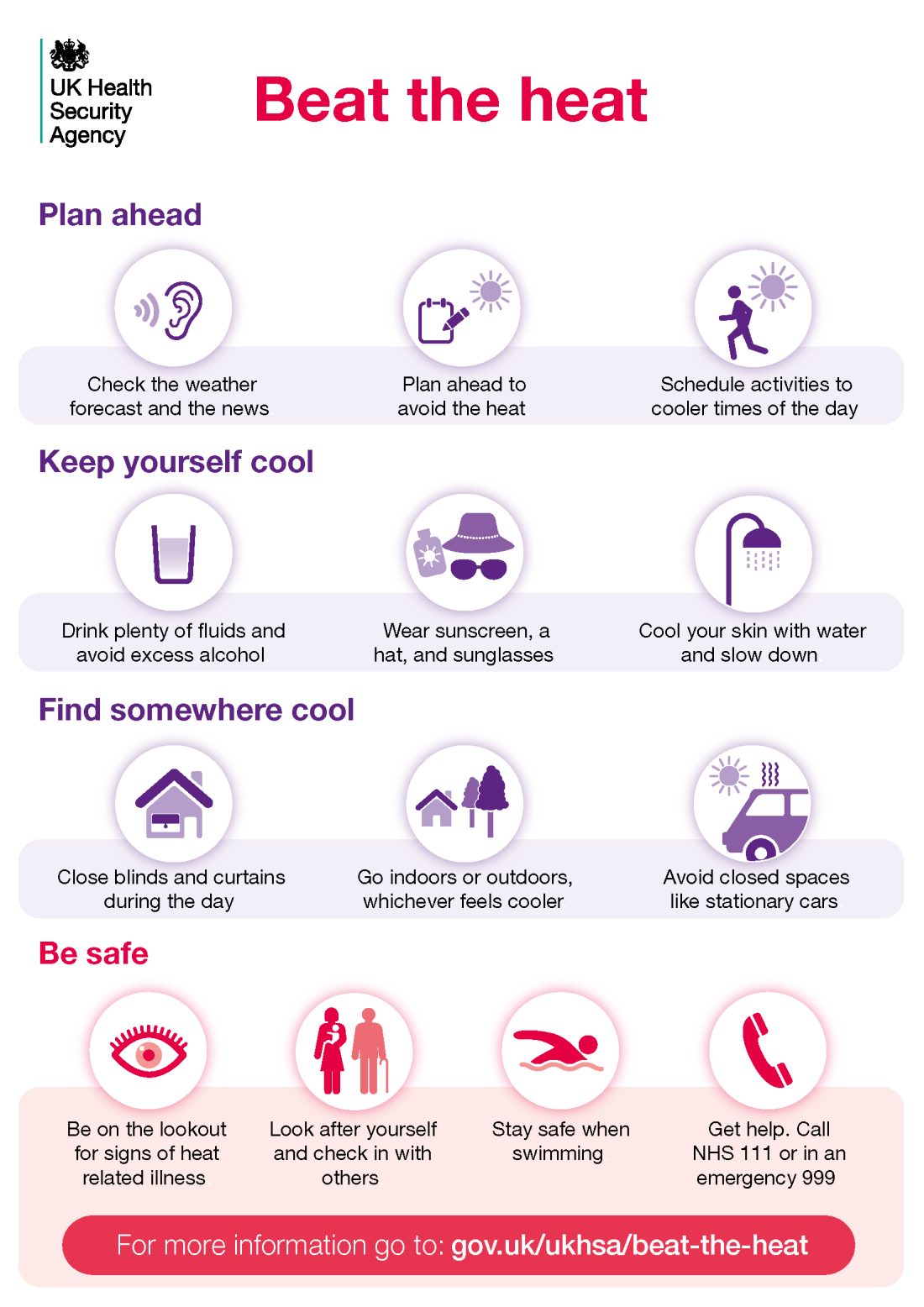 Beat the Heatwave: The Surprising Habits Ruining Your Weather Sleep and How to Fix Them