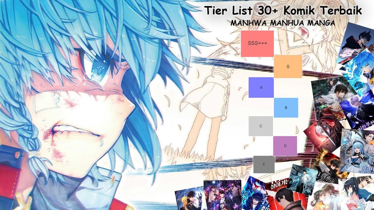 Bongkar Anime Expeditions Tier List Juli 2026: Unit Terkuat yang Wajib Kamu Miliki!