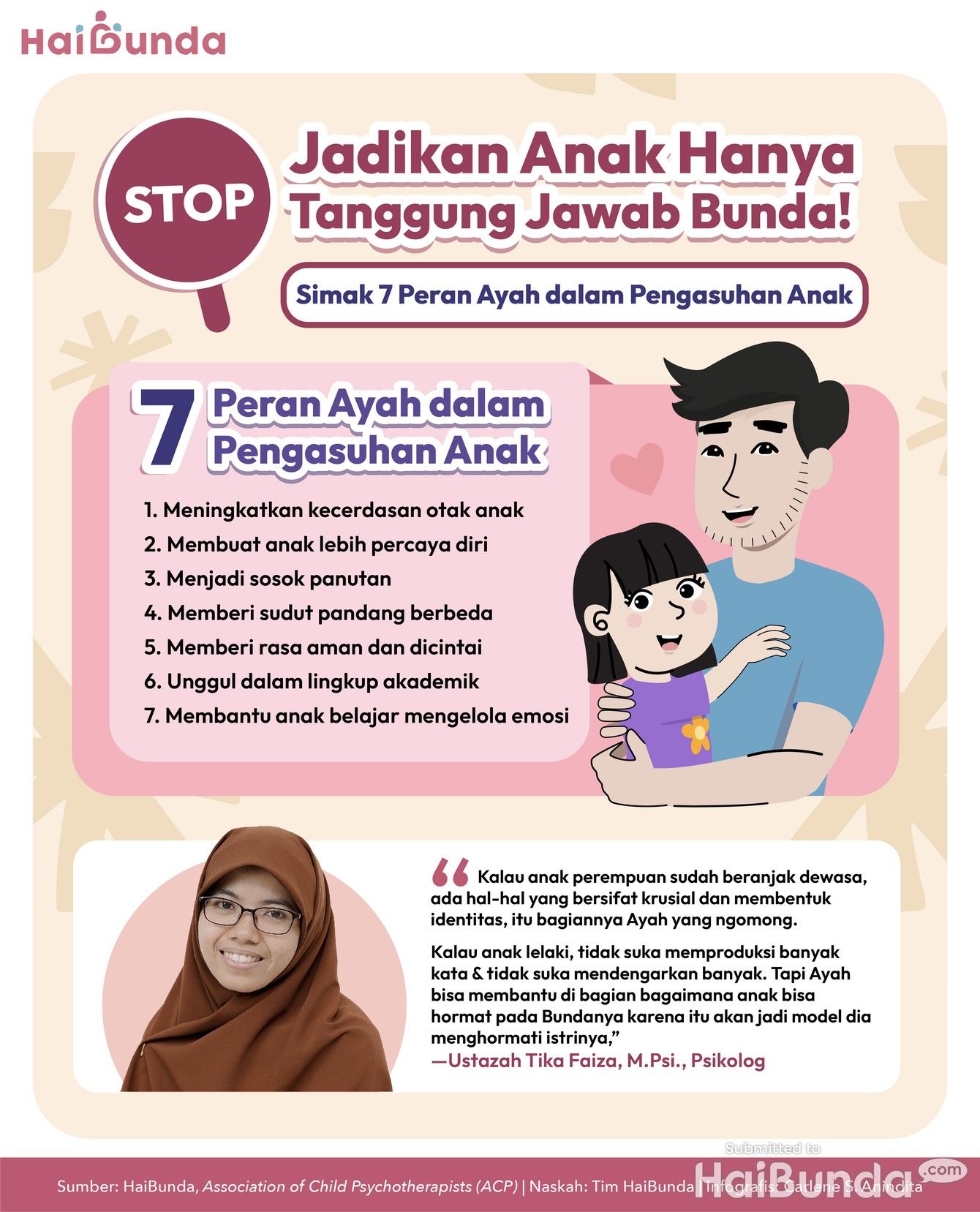Dilema Pengasuhan Anak: Dari Tragedi Fatal hingga Perdebatan Tanggung Jawab Babysitter