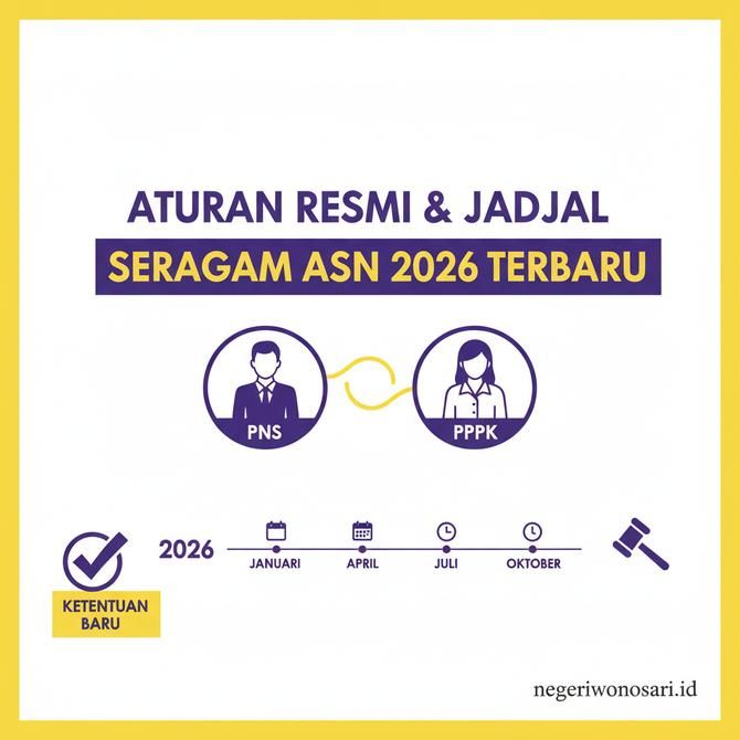 Dinamika ASN 2026: Dari Kasus Penipuan SK hingga Aturan Baru PPPK Paruh Waktu