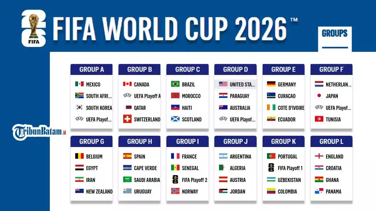 Drama Perempat Final Piala Dunia 2026: Argentina Melaju, Inggris Menanti di Semifinal