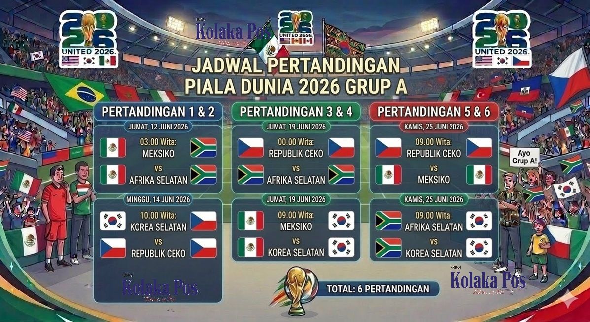 Drama Perempat Final Piala Dunia 2026: Inggris Melaju, Kutukan Meksiko Berlanjut