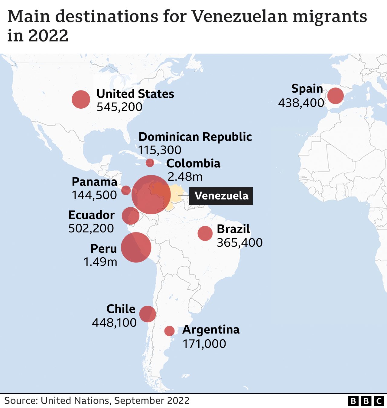 From Crisis to Control: The Dramatic Transformation of Venezuela Under a New Geopolitical Reality