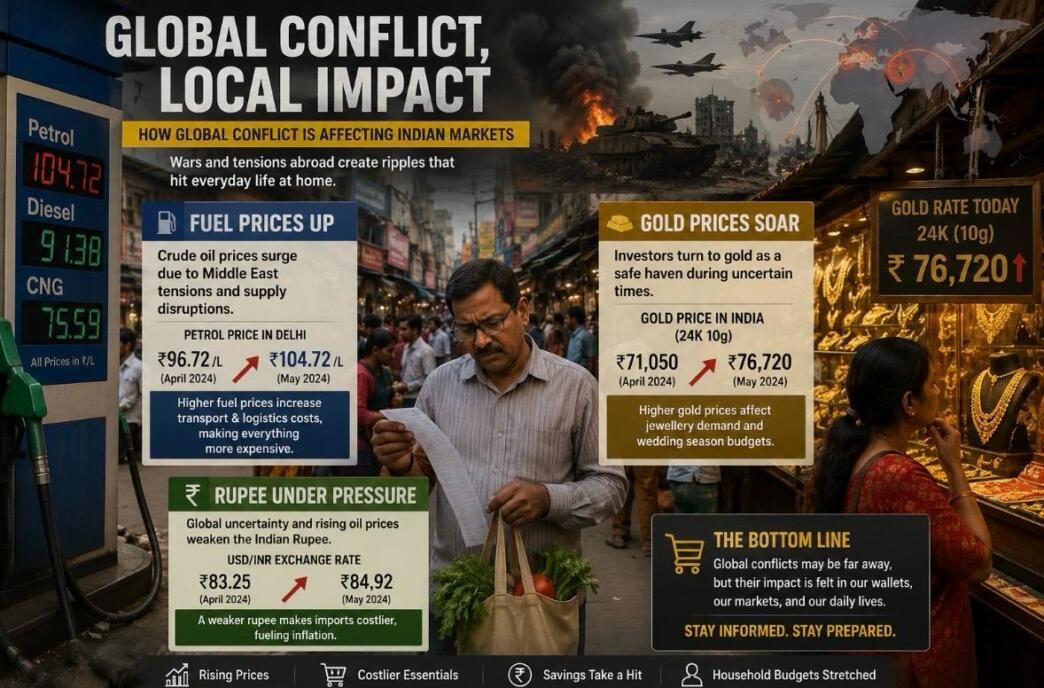 From Global Conflict to Local Surprises: A Busy Week in World News