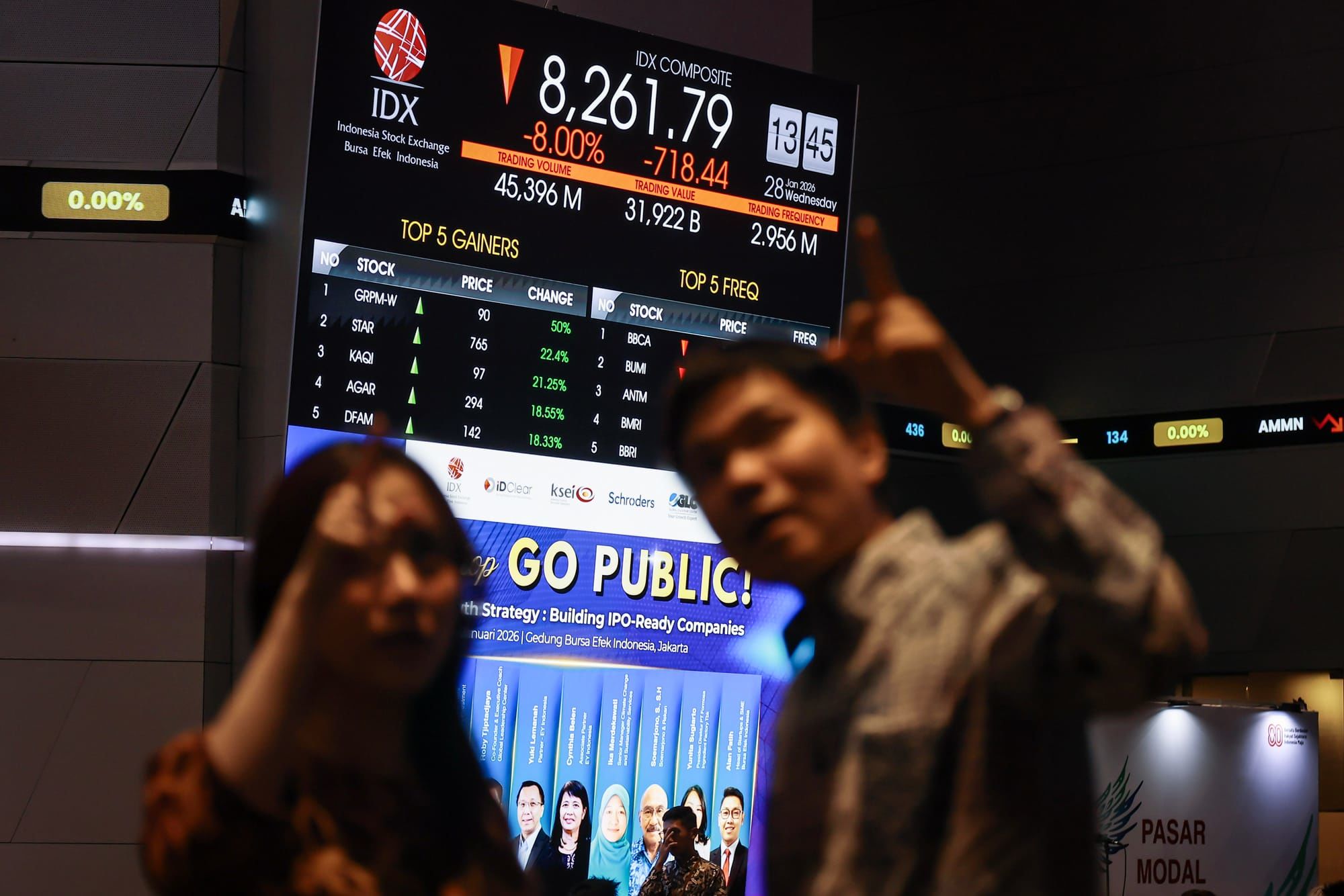 Gejolak Pasar Global: Saham IBM Anjlok dan Dinamika Terbaru ET Stock