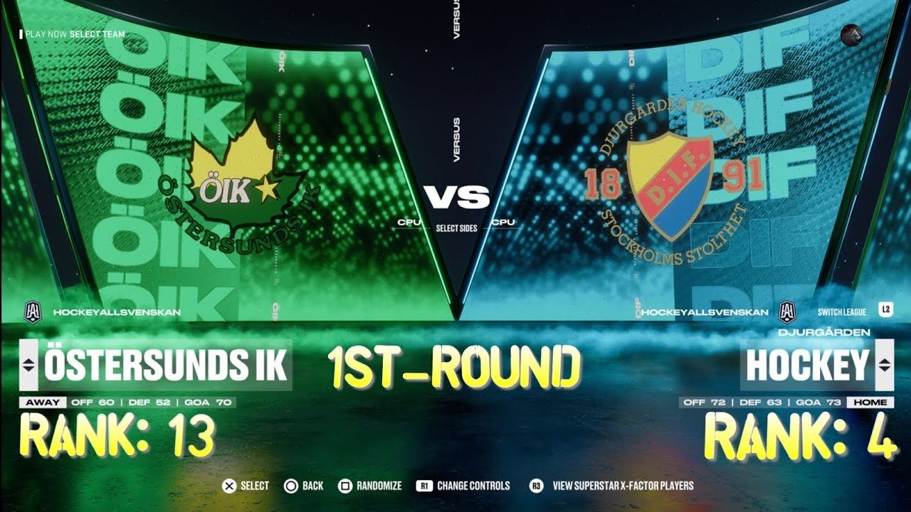 Gelombang Prestasi Djurgardens: Dari Dominasi Allsvenskan hingga Orbit Bintang Muda NHL