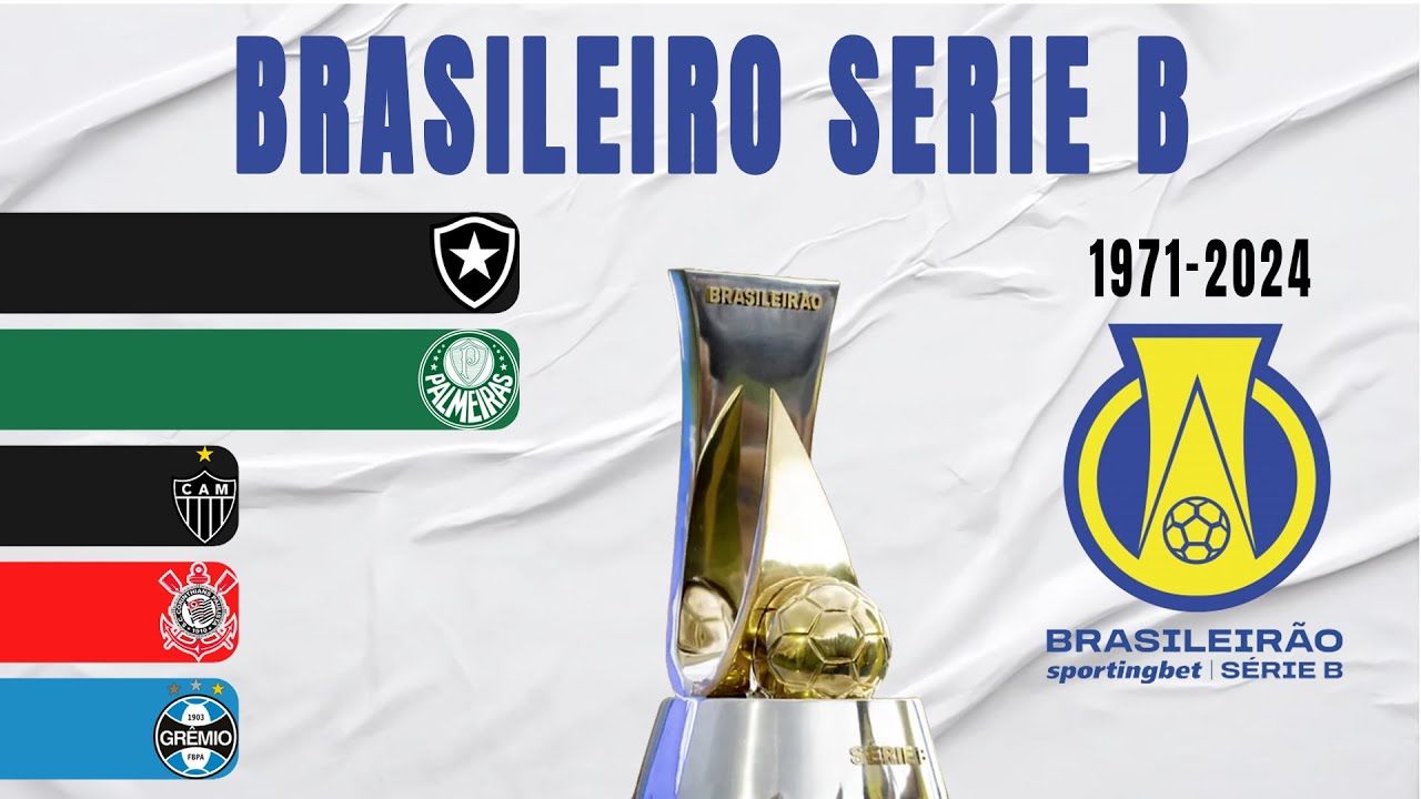 Goiás Tatapkan Target Tinggi Mahkota Juara dalam Peta Persaingan Sengit Brazil Serie B