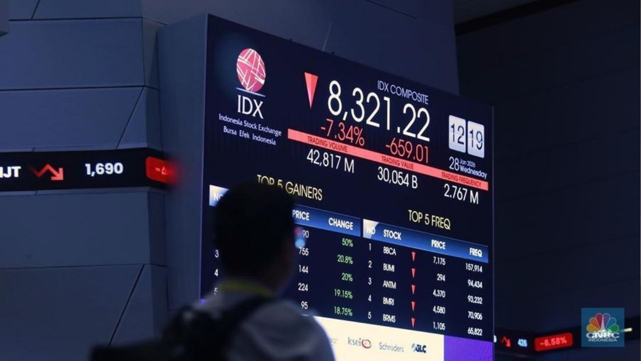 IHSG Tembus Level Psikologis 6.000, Saham RANS Justru Tertekan di Tengah Euforia Pasar