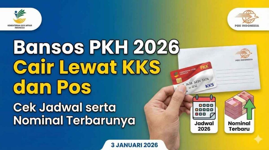 Info PKH Hari Ini: Jadwal Pencairan Bansos Juli 2026 di KKS BRI, BNI, dan Mandiri